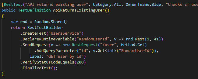 Test case example